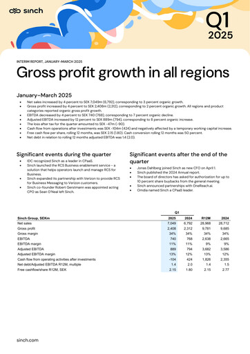 Thumbnail Sinch
 Quarterly Report 2025-q1