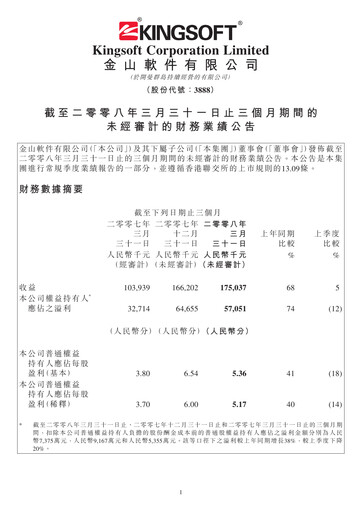 Thumbnail Kingsoft Quarterly Report 2008-q1