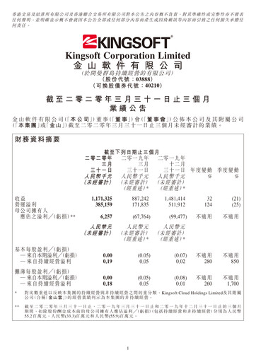 Thumbnail Kingsoft Quarterly Report 2020-q1