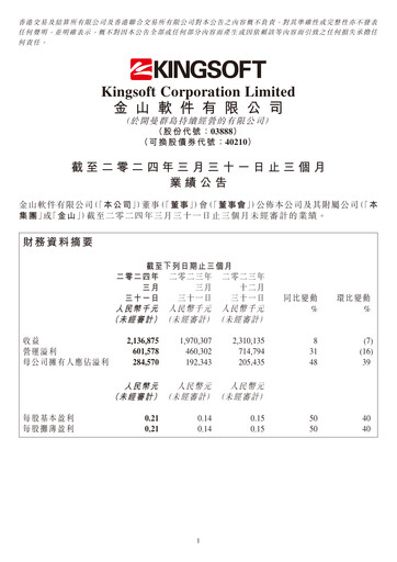 Thumbnail Kingsoft Quarterly Report 2024-q1