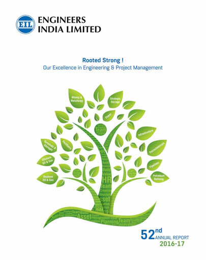 Thumbnail Engineers India
 Annual Report 2016-2017