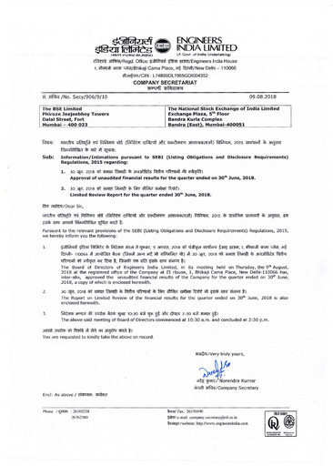 Thumbnail Engineers India
 Quarterly Report 2018-q1