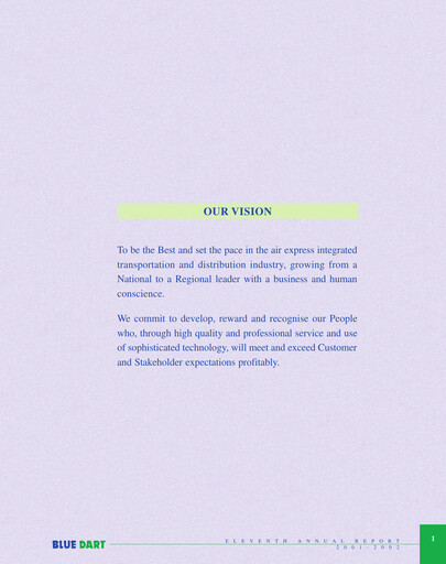 Thumbnail Blue Dart Express
 Annual Report 2001-2002