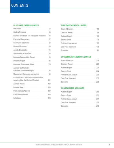 Thumbnail Blue Dart Express
 Annual Report 2016-2017