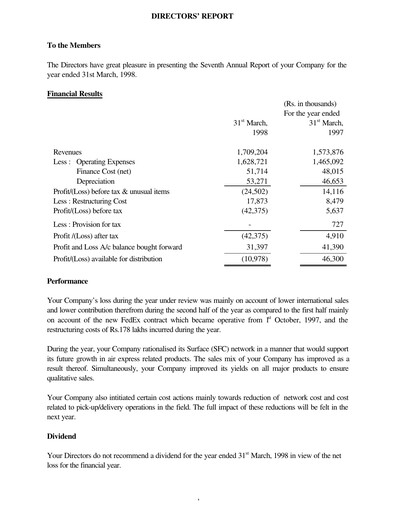 Thumbnail Blue Dart Express
 Financial Statement fy1998