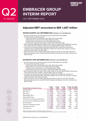 Thumbnail Embracer Group Financial Statement 2024-q2