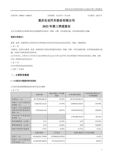 Thumbnail Chongqing Changan Quarterly Report 2022-q3