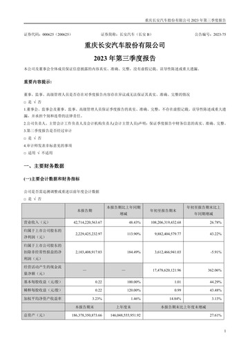 Thumbnail Chongqing Changan Quarterly Report 2023-q3