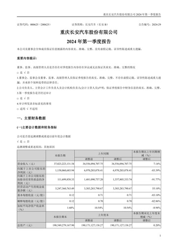 Thumbnail Chongqing Changan Quarterly Report 2024-q1