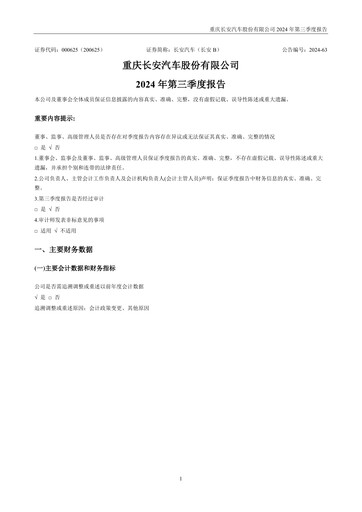 Thumbnail Chongqing Changan Quarterly Report 2024-q3