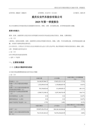 Thumbnail Chongqing Changan Quarterly Report 2025-q1