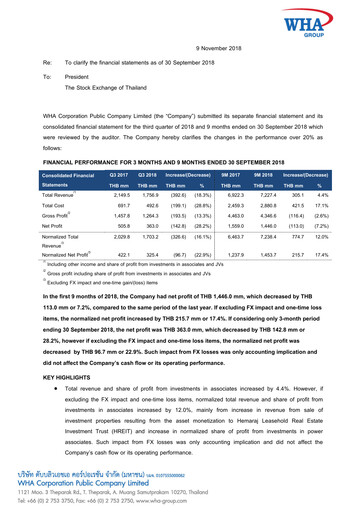 Vorschaubild WHA Corporation Quartalsbericht 2018-q3