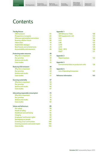 Thumbnail Heineken Sustainability Report 2013