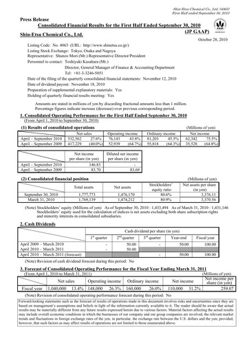 Thumbnail Shin-Etsu Chemical Financial Statement 2010-h1
