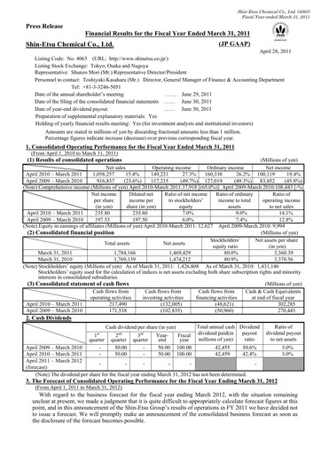 Thumbnail Shin-Etsu Chemical Financial Statement 2010