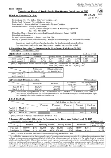 Thumbnail Shin-Etsu Chemical Financial Statement 2012-q1