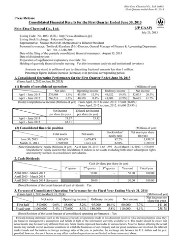 Thumbnail Shin-Etsu Chemical Financial Statement 2013-q1