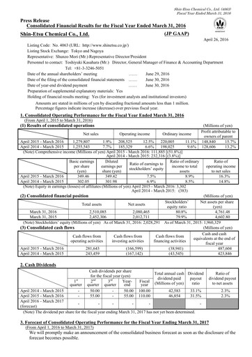Thumbnail Shin-Etsu Chemical Financial Statement 2015