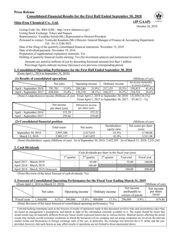 Thumbnail Shin-Etsu Chemical Financial Statement 2018-h1