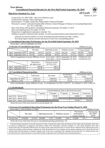 Thumbnail Shin-Etsu Chemical Financial Statement 2019-h1