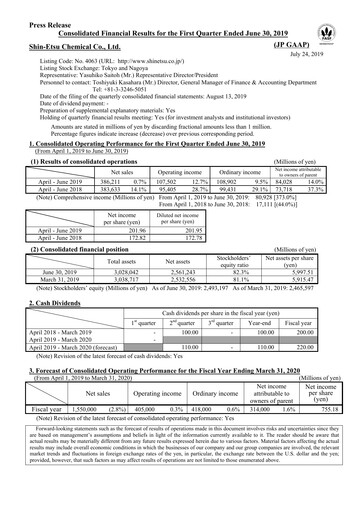 Thumbnail Shin-Etsu Chemical Financial Statement 2019-q1