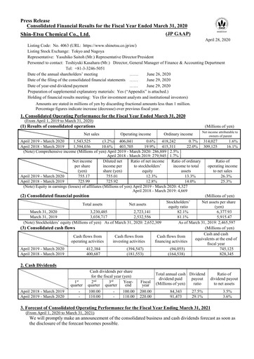 Thumbnail Shin-Etsu Chemical Financial Statement 2019