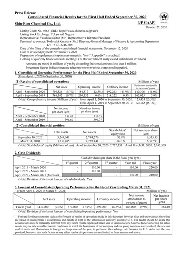 Thumbnail Shin-Etsu Chemical Financial Statement 2020-h1