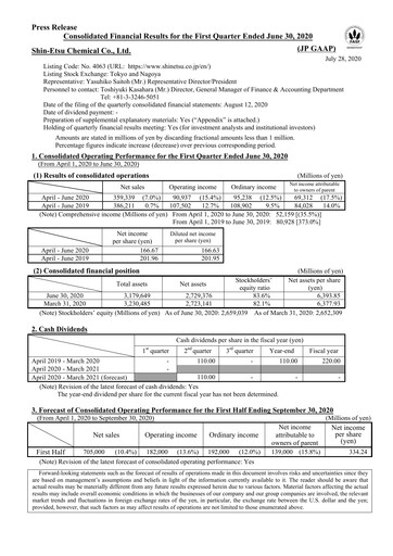 Thumbnail Shin-Etsu Chemical Financial Statement 2020-q1