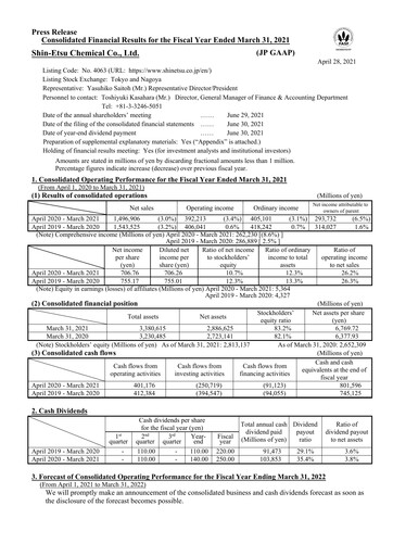 Thumbnail Shin-Etsu Chemical Financial Statement 2020