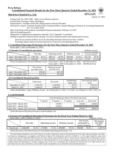 Thumbnail Shin-Etsu Chemical Financial Statement 2021-9m