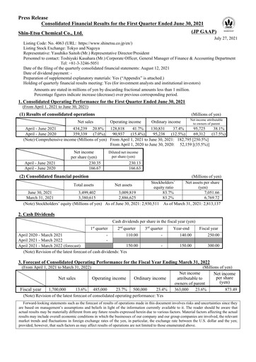 Thumbnail Shin-Etsu Chemical Financial Statement 2021-q1