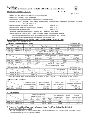 Thumbnail Shin-Etsu Chemical Financial Statement 2021