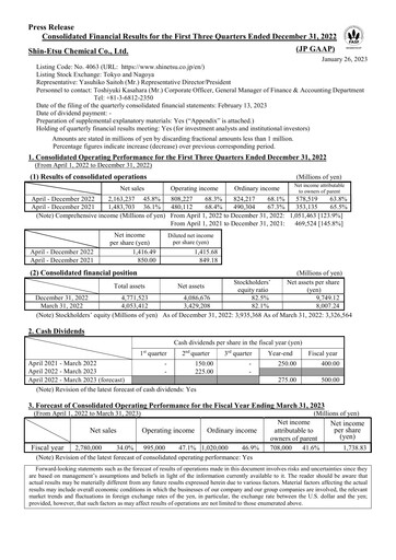 Thumbnail Shin-Etsu Chemical Financial Statement 2022-9m