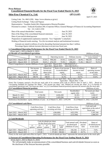 Thumbnail Shin-Etsu Chemical Financial Statement 2022