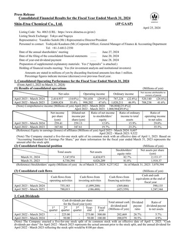 Thumbnail Shin-Etsu Chemical Financial Statement 2023