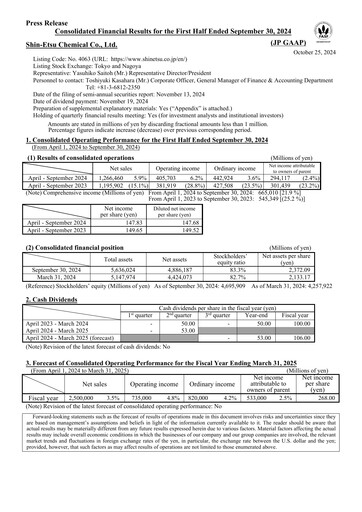 Thumbnail Shin-Etsu Chemical Financial Statement 2024-h1