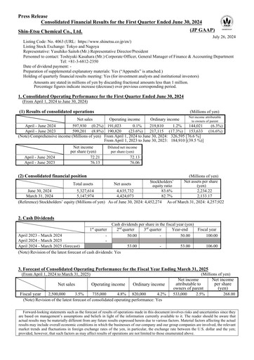 Thumbnail Shin-Etsu Chemical Financial Statement 2024-q1