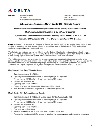 Vorschaubild Delta Air Lines Quartalsbericht 2024-q1
