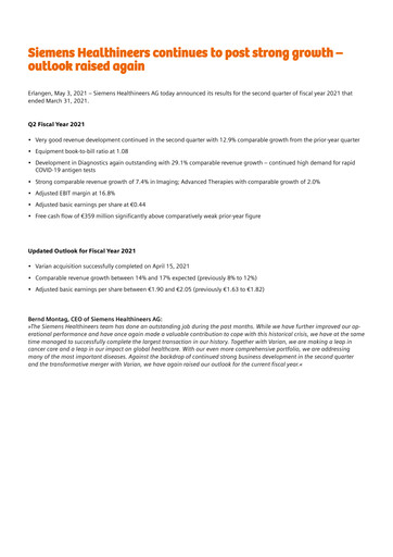 Thumbnail Siemens Healthineers Financial Statement 2021-q2