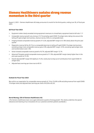 Thumbnail Siemens Healthineers Financial Statement 2023-q3