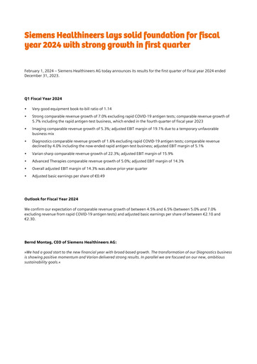 Thumbnail Siemens Healthineers Financial Statement 2024-q1