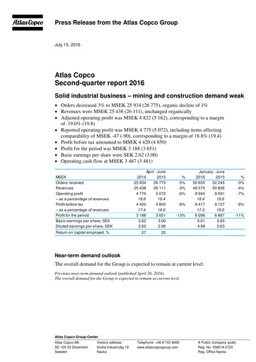 Thumbnail Atlas Copco
 Quarterly Report 2016-q2