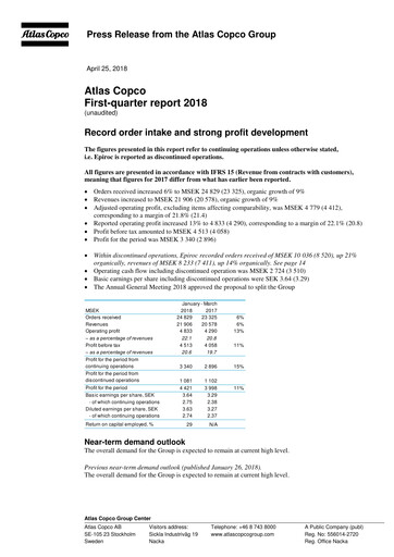 Thumbnail Atlas Copco
 Quarterly Report 2018-q1