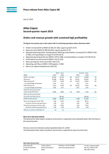 Thumbnail Atlas Copco
 Quarterly Report 2019-q2
