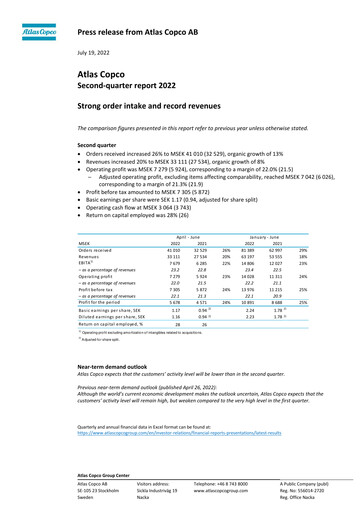 Miniature Atlas Copco
 Rapport trimestriel 2022-q2