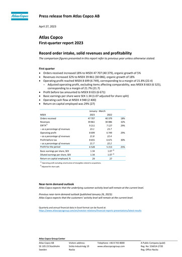 Miniature Atlas Copco
 Rapport trimestriel 2023-q1
