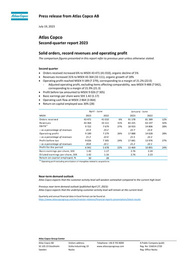 Miniature Atlas Copco
 Rapport trimestriel 2023-q2