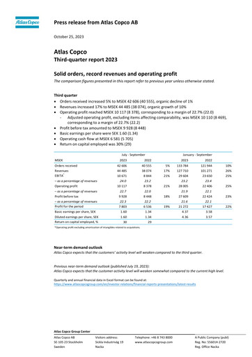 Miniature Atlas Copco
 Rapport trimestriel 2023-q3