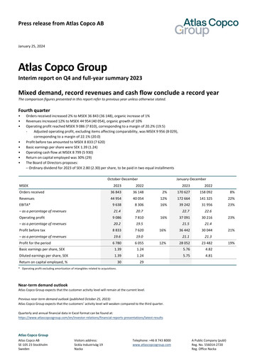 Miniature Atlas Copco
 Rapport trimestriel 2023-q4