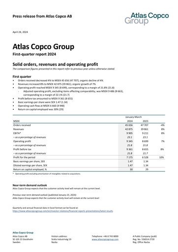 Miniature Atlas Copco
 Rapport trimestriel 2024-q1